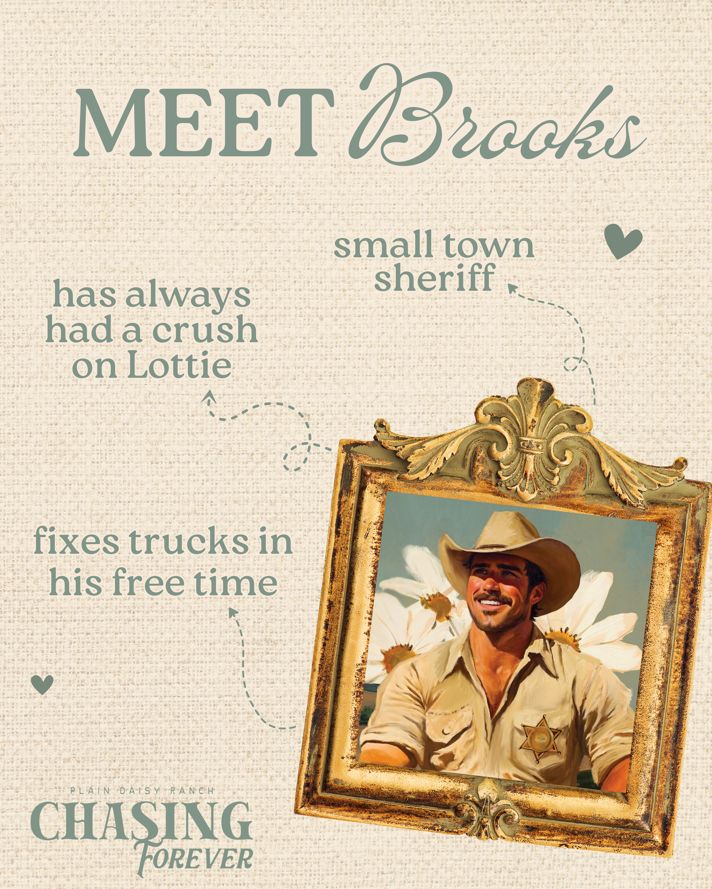PREORDER Chasing Forever (Plain Daisy Ranch #4) Hardcover Bundle