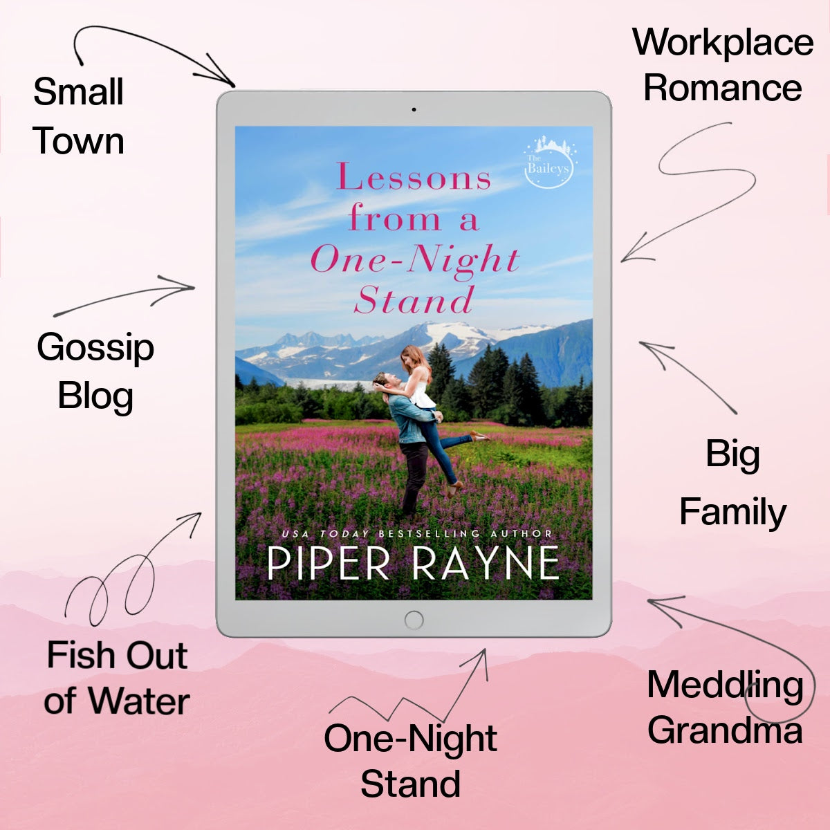 Small Town Romance eBook Bundle: The Complete Baileys Series